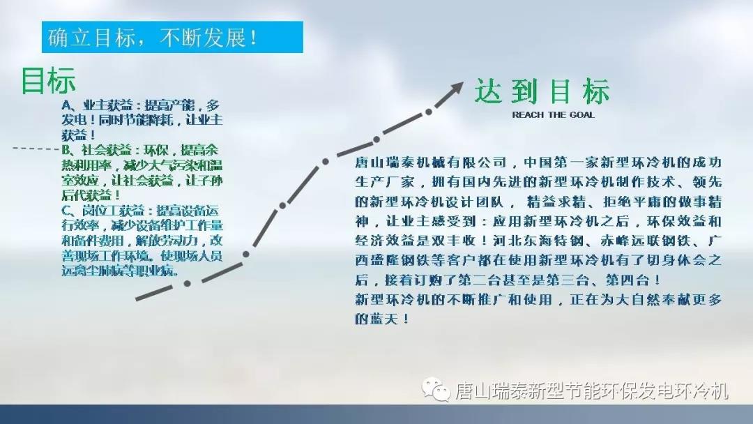 瑞泰機械zhuanli上、下水密封環冷機成功運行！